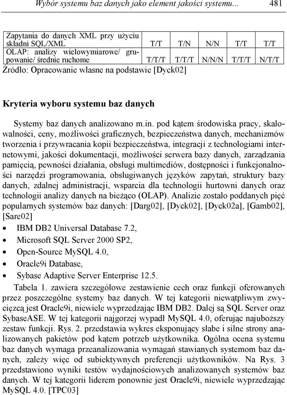 podstawie [Dyck02] Kryteria wyboru systemu baz danych Systemy baz danych analizowano m.in.