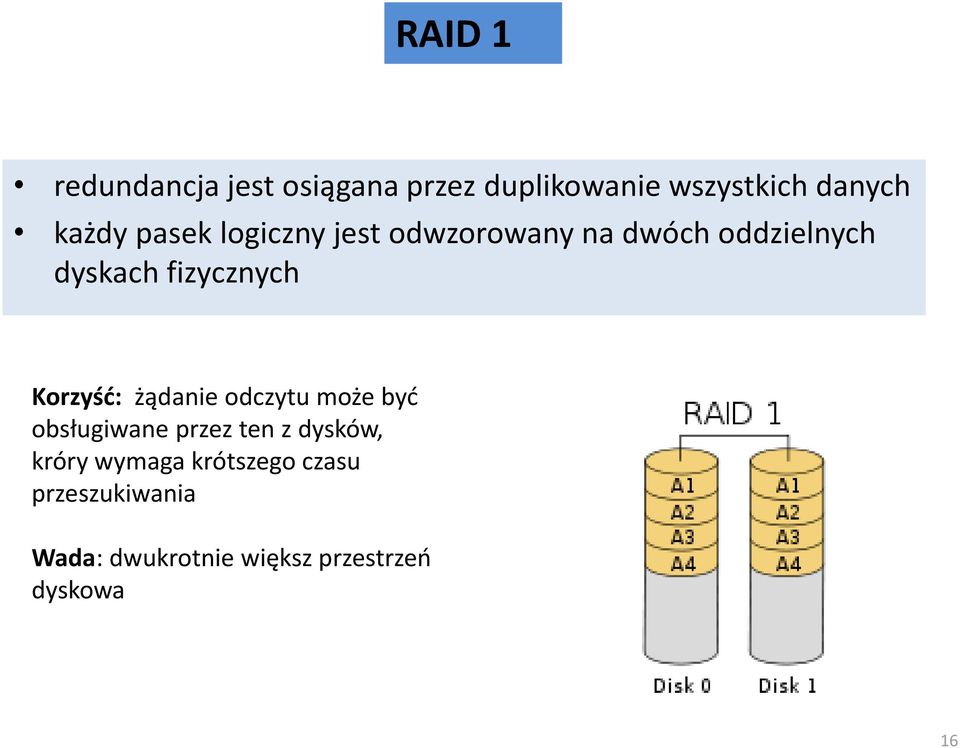 Korzyść: żądanie odczytu może być obsługiwane przez ten z dysków, króry