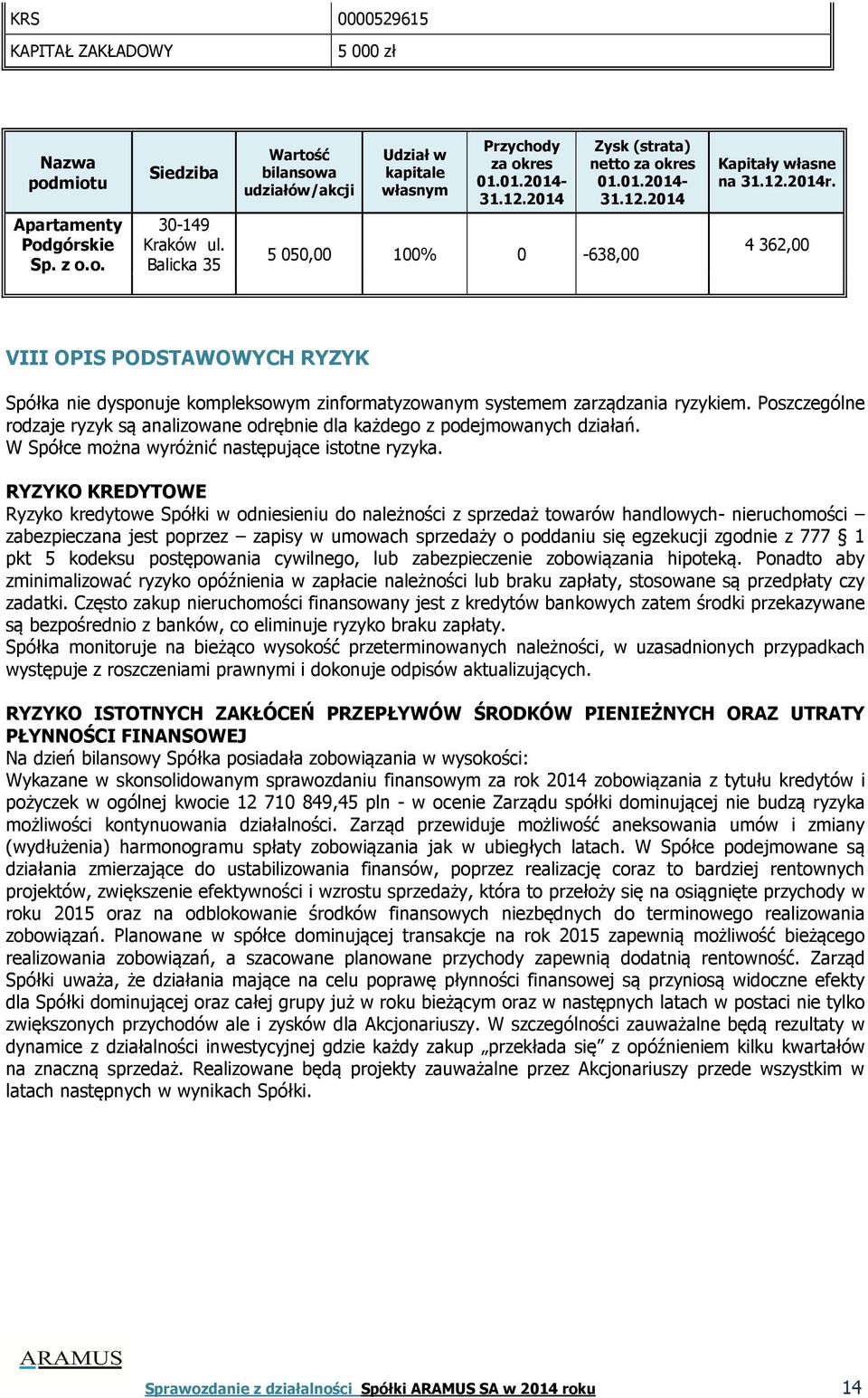 4 362,00 VIII OPIS PODSTAWOWYCH RYZYK Spółka nie dysponuje kompleksowym zinformatyzowanym systemem zarządzania ryzykiem.