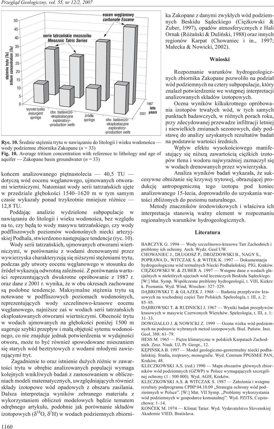 Œrednie stê enia trytu w nawi¹zaniu do litologii i wieku wodonoœca wody podziemne zbiornika Zakopane (n = ) Fig. 10.