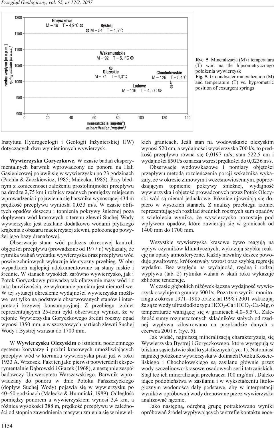 5. Groundwater mineralization (M) and temperature (T) vs.