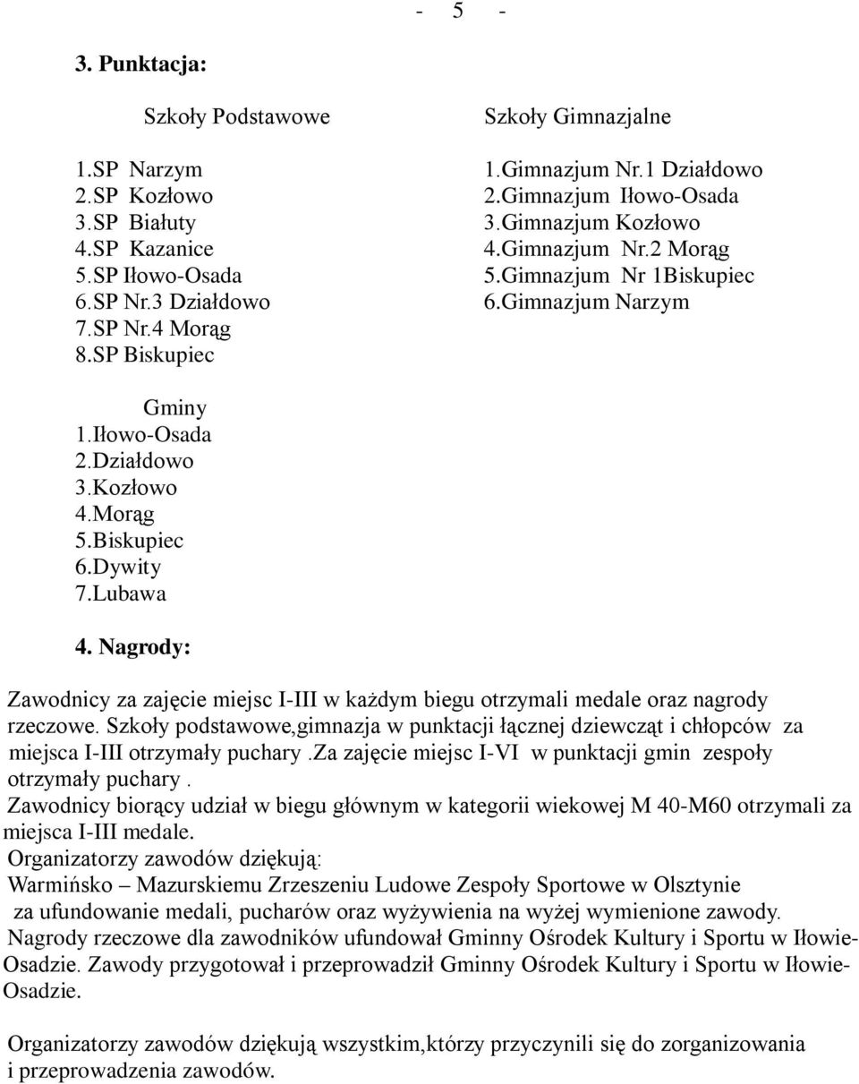 Lubawa 4. Nagrody: Zawodnicy za zajęcie miejsc I-III w każdym biegu otrzymali medale oraz nagrody rzeczowe.