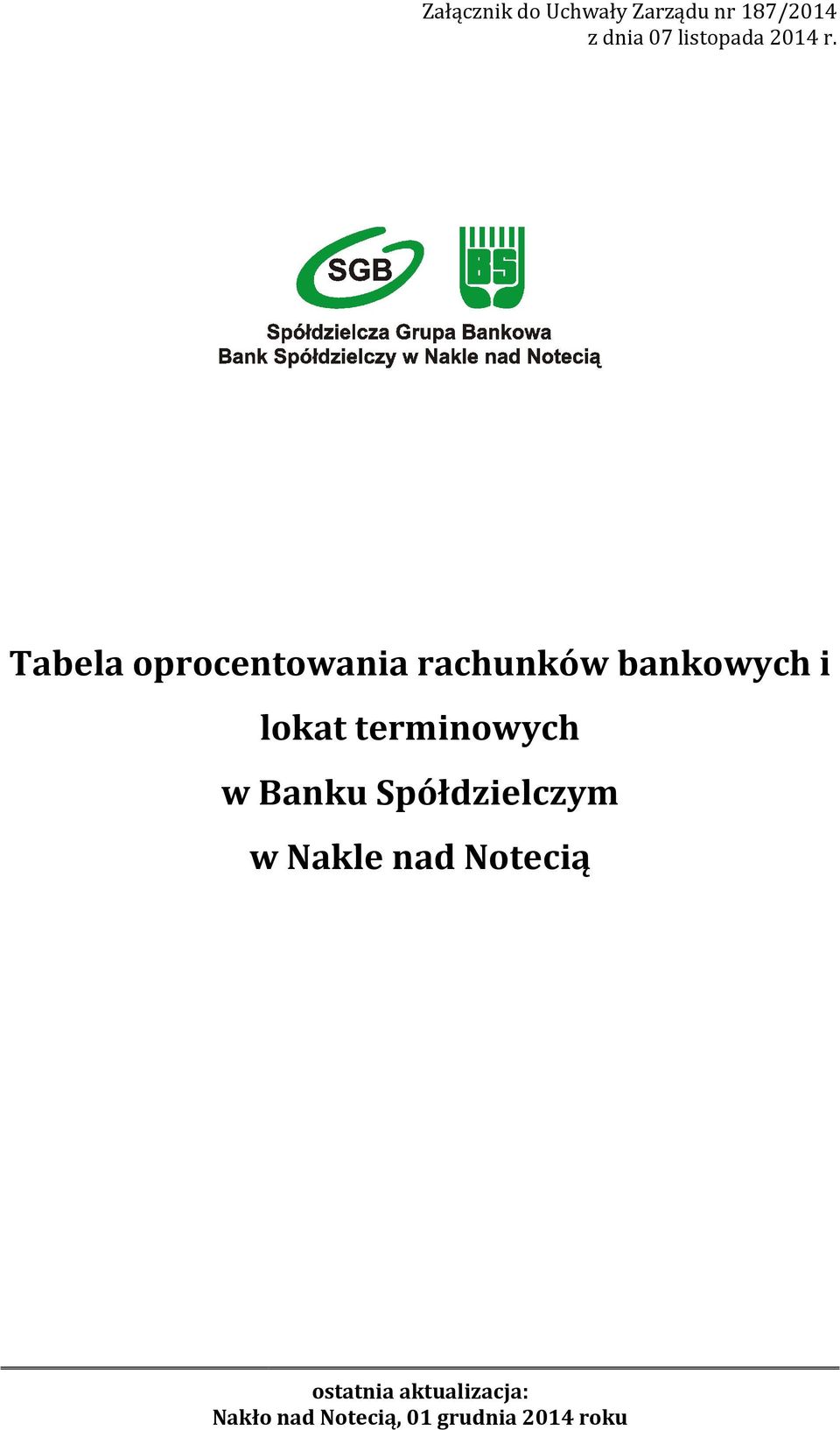 Tabela oprocentowania rachunków bankowych i lokat