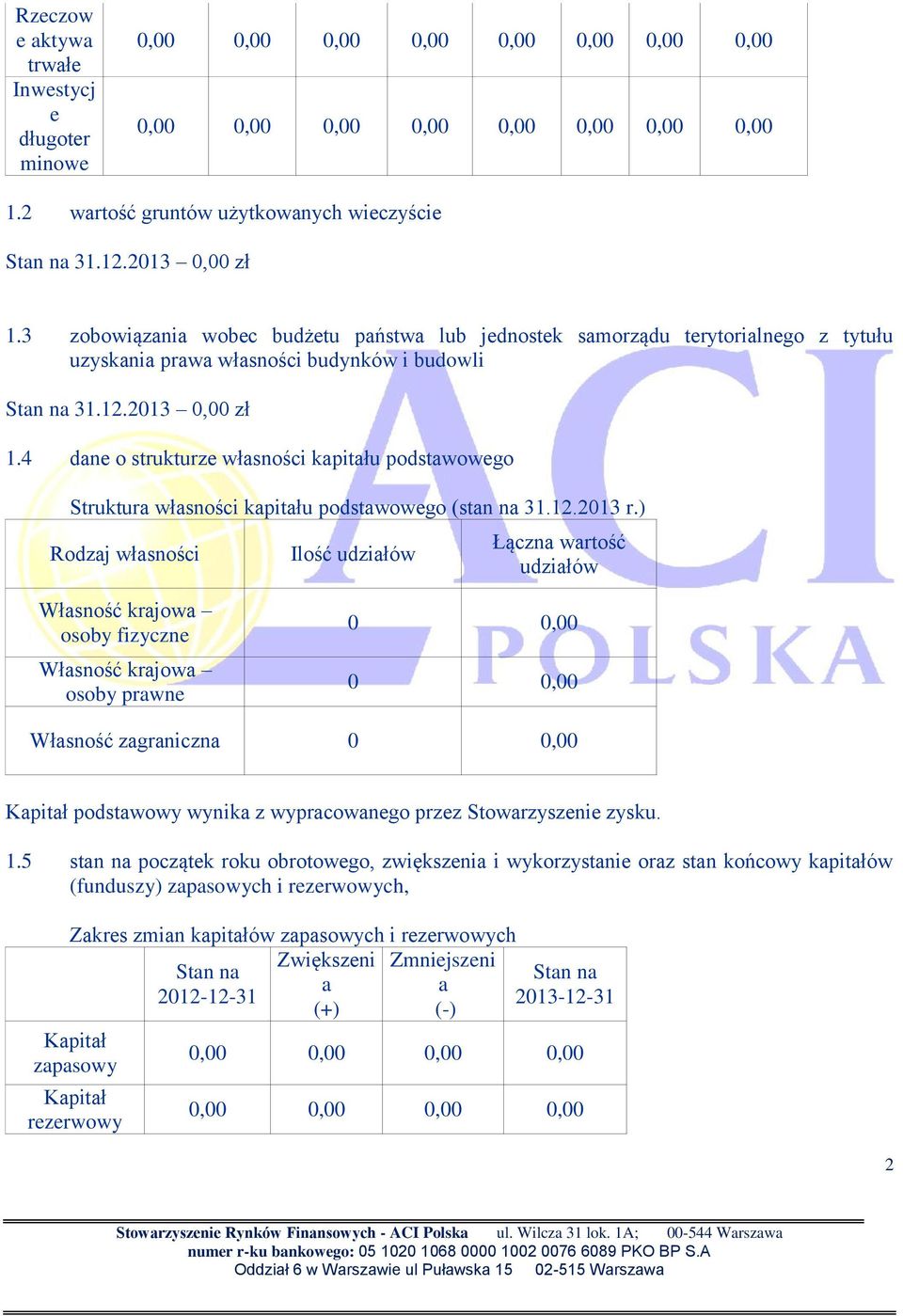 4 dne o strukturze włsności kpitłu podstwowego Struktur włsności kpitłu podstwowego (stn n 31.12.2013 r.