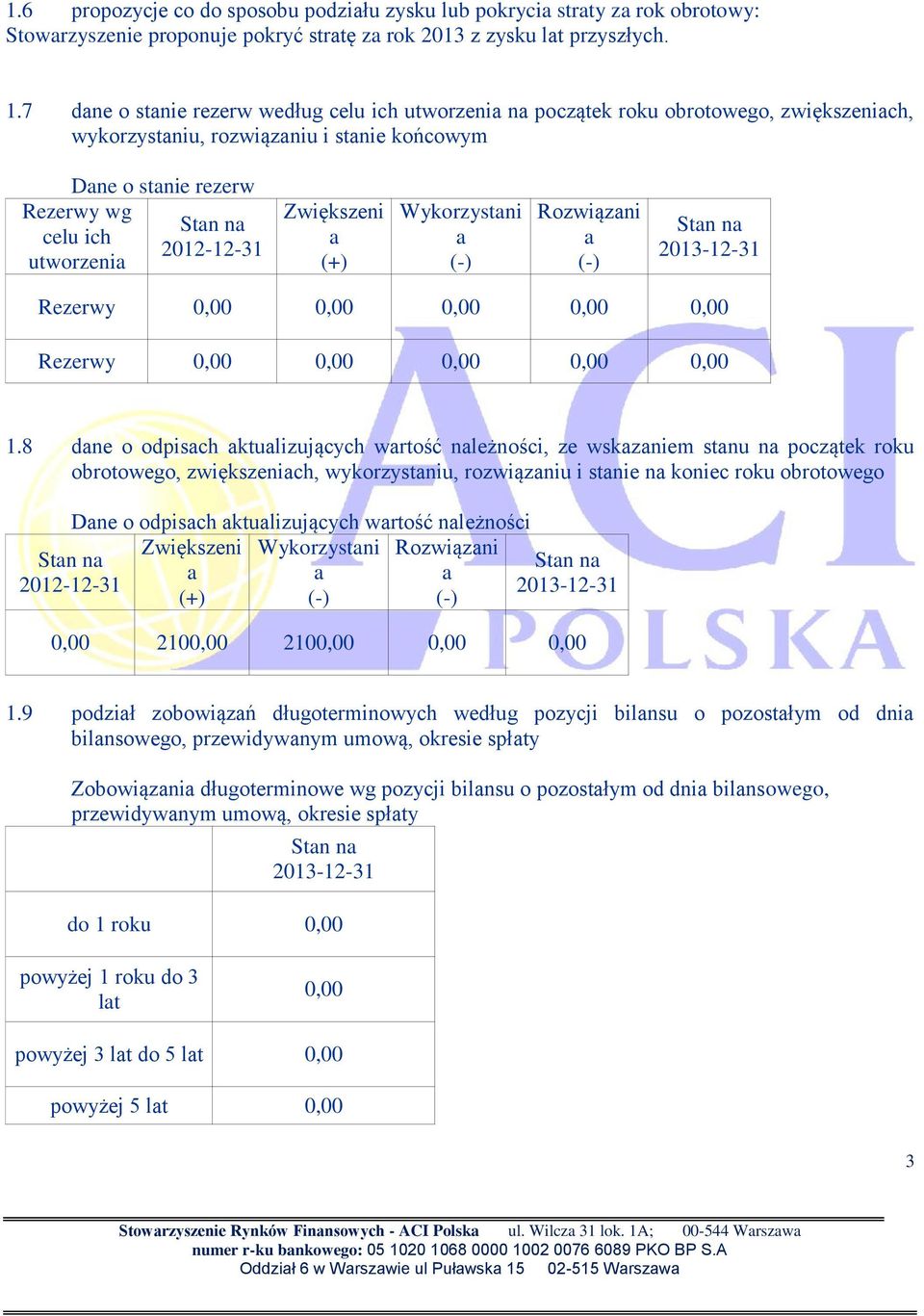 Zwiększeni (+) Wykorzystni (-) Rozwiązni (-) Rezerwy Rezerwy 1.