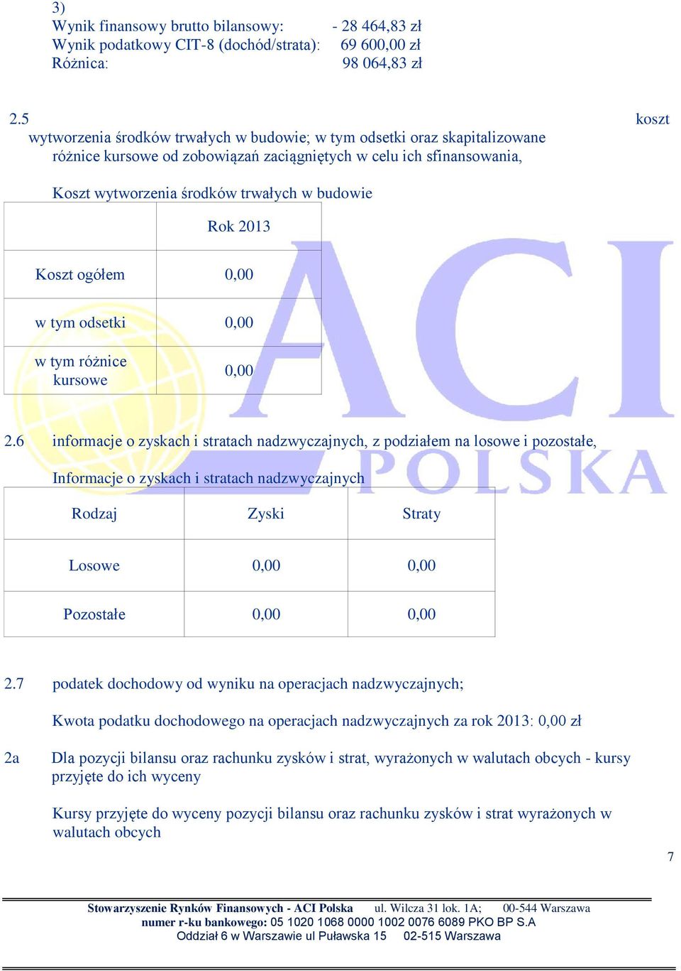 ogółem w tym odsetki w tym różnice kursowe 2.6 informcje o zyskch i strtch ndzwyczjnych, z podziłem n losowe i pozostłe, Informcje o zyskch i strtch ndzwyczjnych Rodzj Zyski Strty Losowe Pozostłe 2.