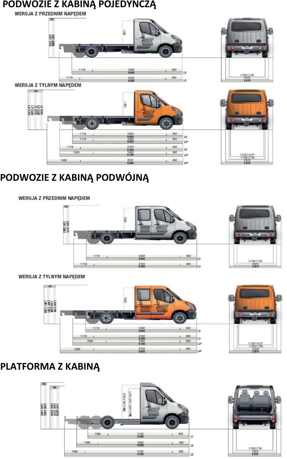 PODWÓJNĄ PLATFORMA