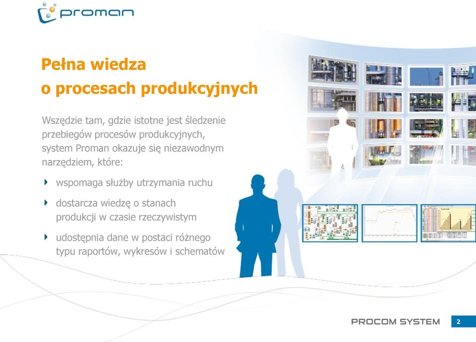 które: wspomaga służby utrzymania ruchu dostarcza wiedzę o stanach produkcji w
