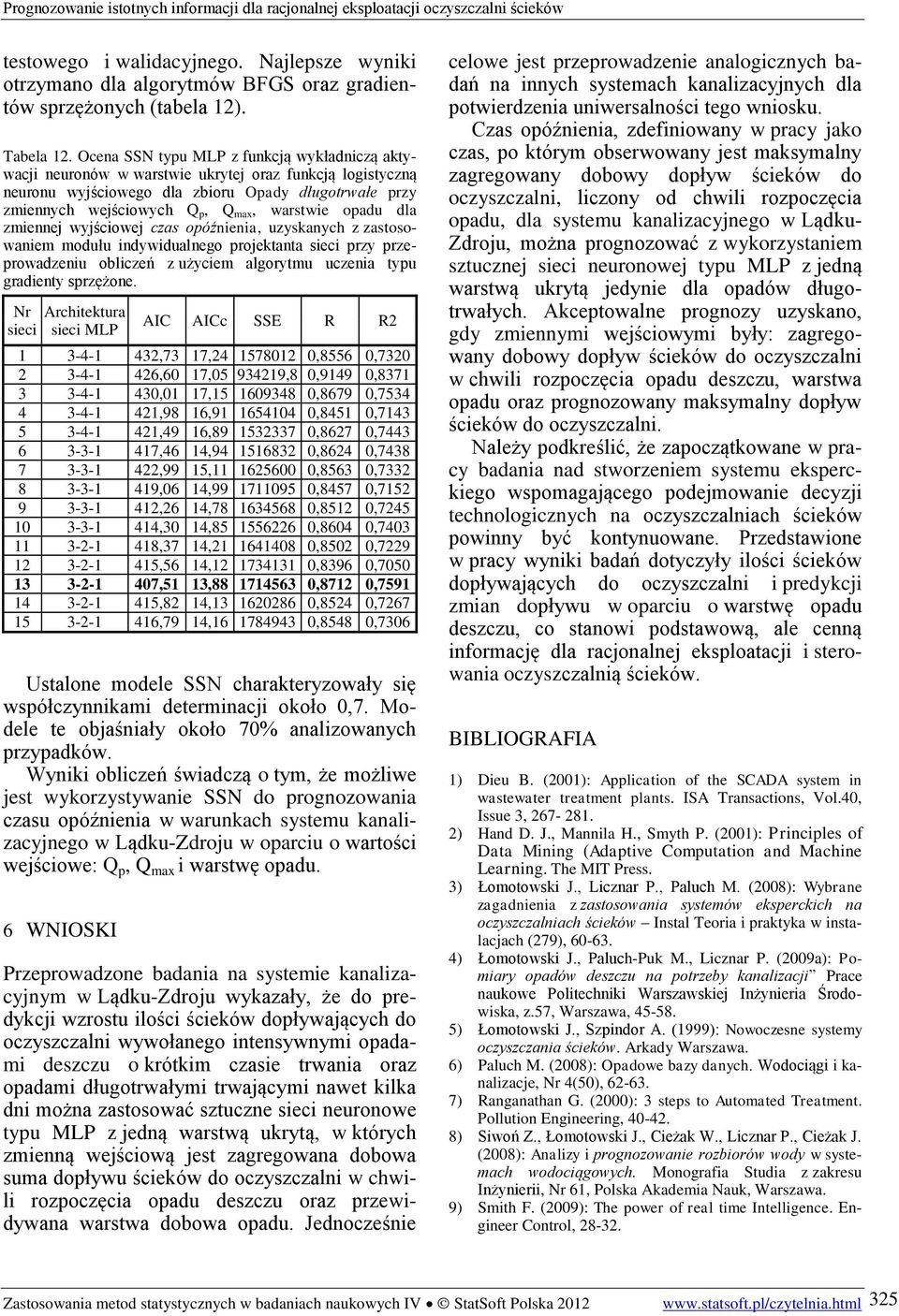 wyjściowej czas opóźnienia, uzyskanych z zastosowaniem modułu indywidualnego projektanta przy przeprowadzeniu obliczeń z użyciem algorytmu uczenia typu gradienty sprzężone.