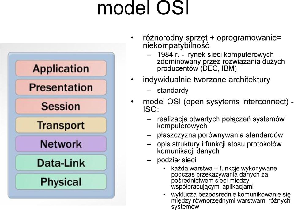 sysytems interconnect) - ISO: realizacja otwartych połączeń systemów komputerowych płaszczyzna porównywania standardów opis struktury i funkcji stosu
