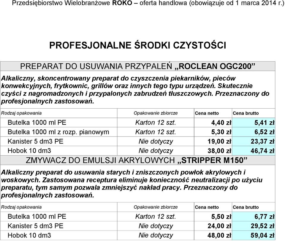 4,40 zł 5,41 zł Butelka 1000 ml z rozp. pianowym Karton 12 szt.