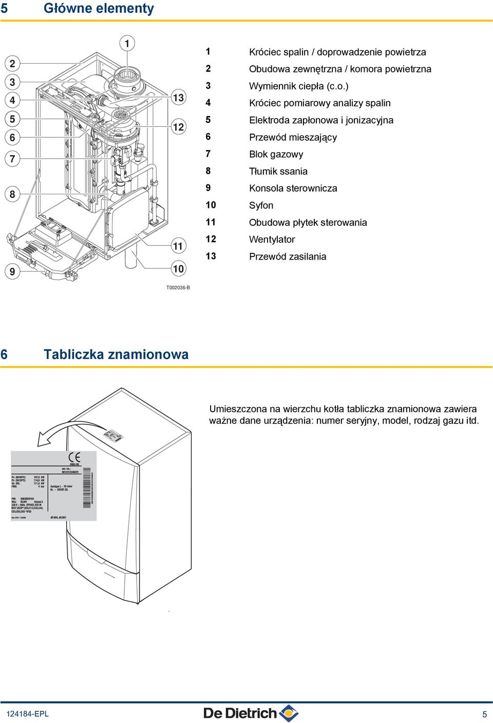 8 9 Konsola sterownicza 10 Syfon 11 Obudowa płytek sterowania 9 11 10 12 Wentylator 13 Przewód zasilania T002036-B 6 Tabliczka