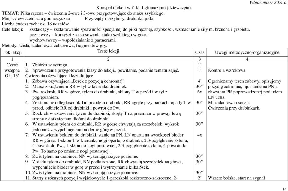 18 uczniów Cele lekcji: kształcący kształtowanie sprawności specjalnej do piłki ręcznej, szybkości, wzmacnianie siły m. brzucha i grzbietu. poznawczy korzyści z zastosowania ataku szybkiego w grze.