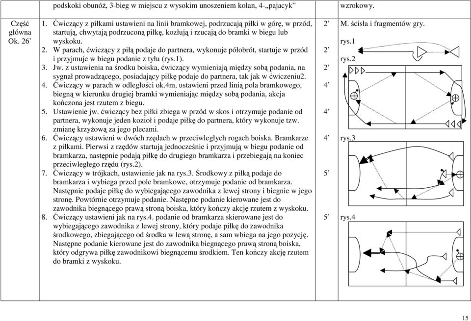 W parach, ćwiczący z piłą podaje do partnera, wykonuje półobrót, startuje w przód i przyjmuje w biegu podanie z tyłu (rys.1). 3. Jw.