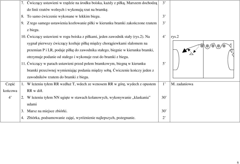 2 sygnał pierwszy ćwiczący kozłuje piłkę między chorągiewkami slalomem na przemian P i LR, podaje piłkę do zawodnika stałego, biegnie w kierunku bramki, otrzymuje podanie od stałego i wykonuje rzut