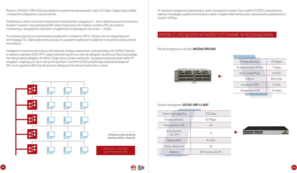 monitoringu i zarządzania wszystkimi urządzeniami znajdującymi się w sieci esight. W warstwie dystrybucji zastosowano przełączniki modularne S9712. Zostały one ze sobą połączone technologią CSS.