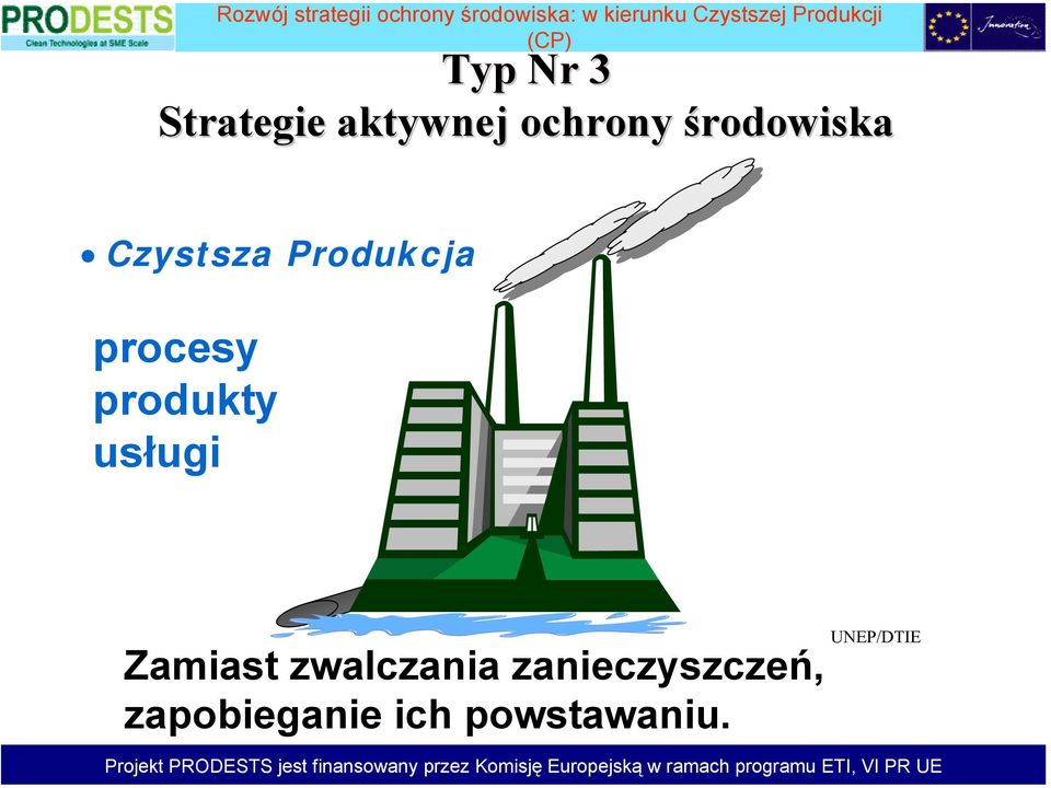 produkty usługi Zamiast zwalczania