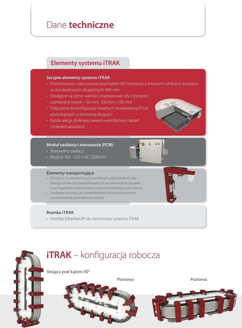 wielofazowy napęd i enkoder absolutny Moduł zasilania i sterowania (PCM) Skalowalny zasilacz Wyjście 365-525 V AC 50/60 Hz Elementy transportujące Dostępne w standardowych rozmiarach odpowiednich dla