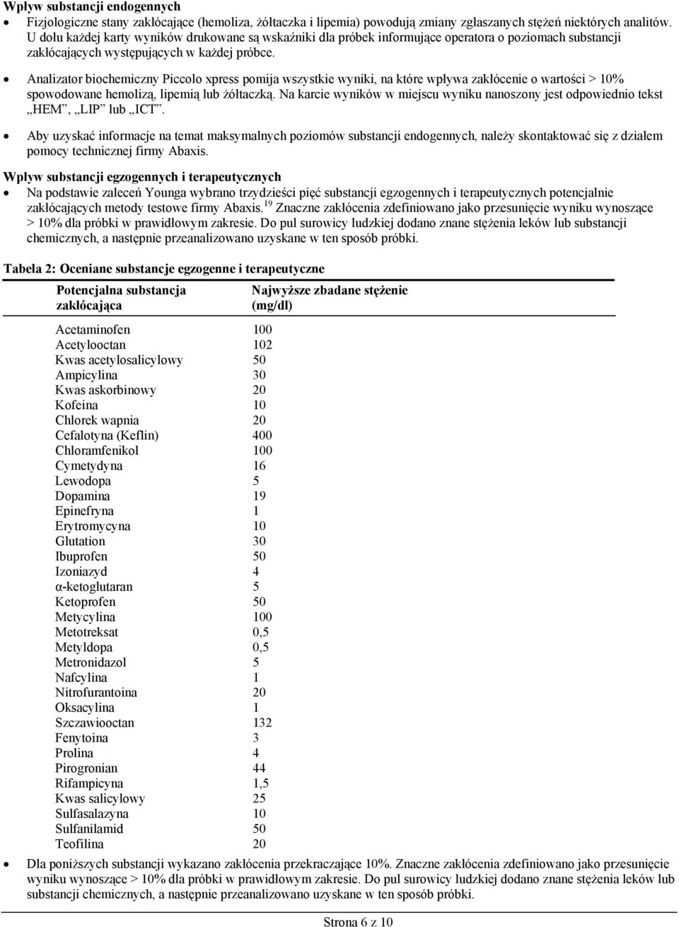 Analizator biochemiczny Piccolo xpress pomija wszystkie wyniki, na które wpływa zakłócenie o wartości > 10% spowodowane hemolizą, lipemią lub żółtaczką.