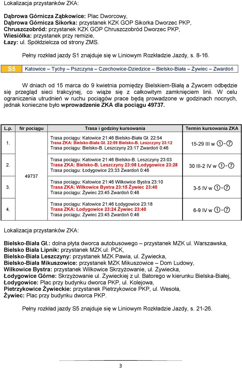 S5 Katowice Tychy Pszczyna Czechowice-ziedzice Bielsko-Biała Żywiec Zwardoń W dniach od 15 marca do 9 kwietnia pomiędzy Bielskiem-Białą a Żywcem odbędzie się przegląd sieci trakcyjnej, co wiąże się z