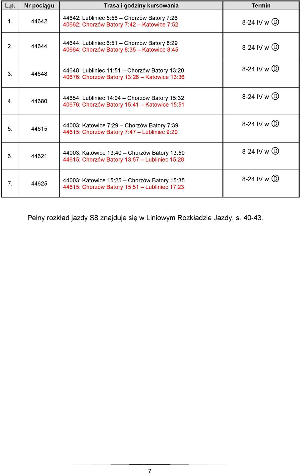 44625 44648: Lubliniec 11:51 Chorzów Batory 13:20 40676: Chorzów Batory 13:26 Katowice 13:36 44654: Lubliniec 14:04 Chorzów Batory 15:32 40676: Chorzów Batory 15:41 Katowice 15:51 44003: Katowice