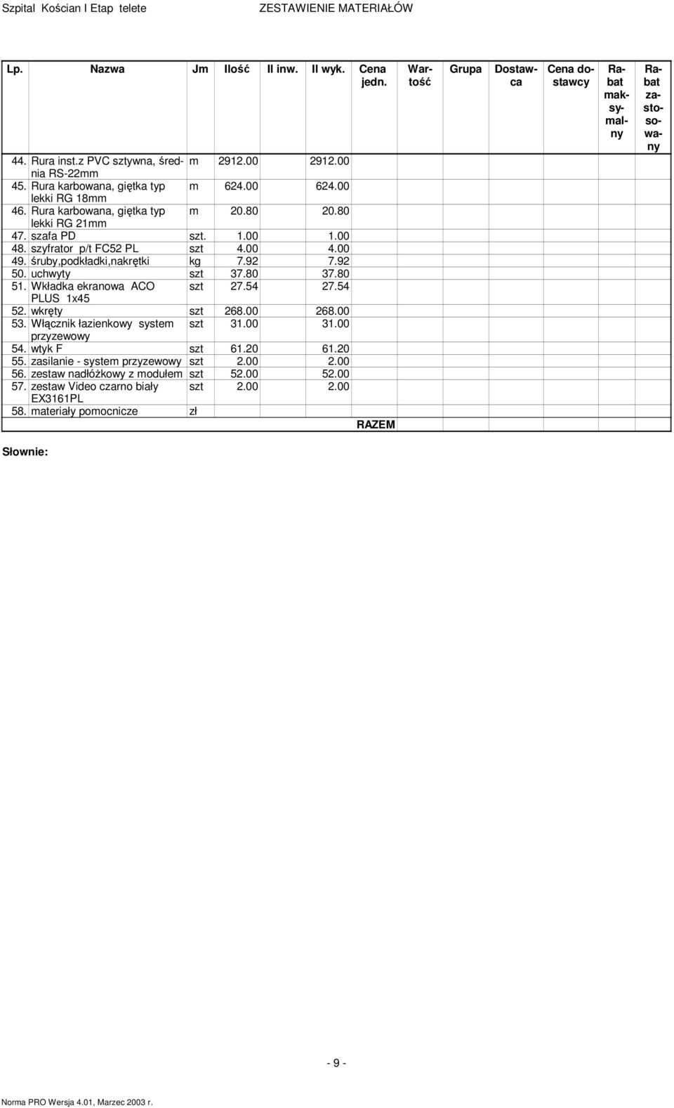 Wkładka ekranowa ACO szt 27.54 27.54 PLUS 1x45 52. wkręty szt 268.00 268.00 53. Włącznik łazienkowy syste szt 31.00 31.00 przyzewowy 54. wtyk F szt 61.20 61.20 55. zasilanie - syste przyzewowy szt 2.