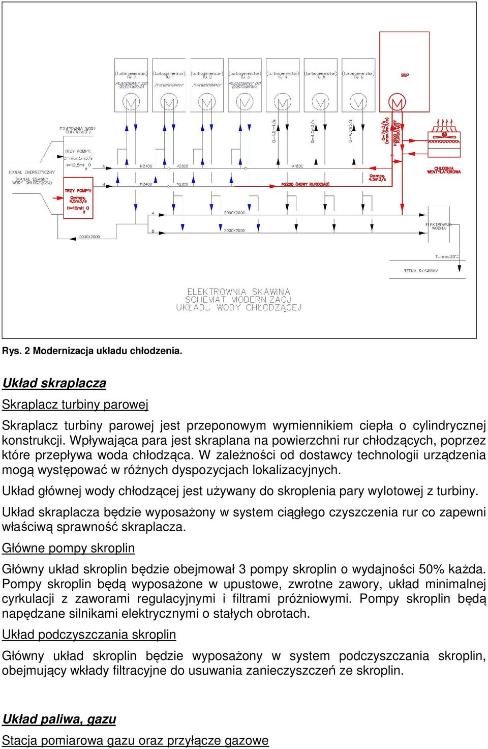 W zależności od dostawcy technologii urządzenia mogą występować w różnych dyspozycjach lokalizacyjnych. Układ głównej wody chłodzącej jest używany do skroplenia pary wylotowej z turbiny.