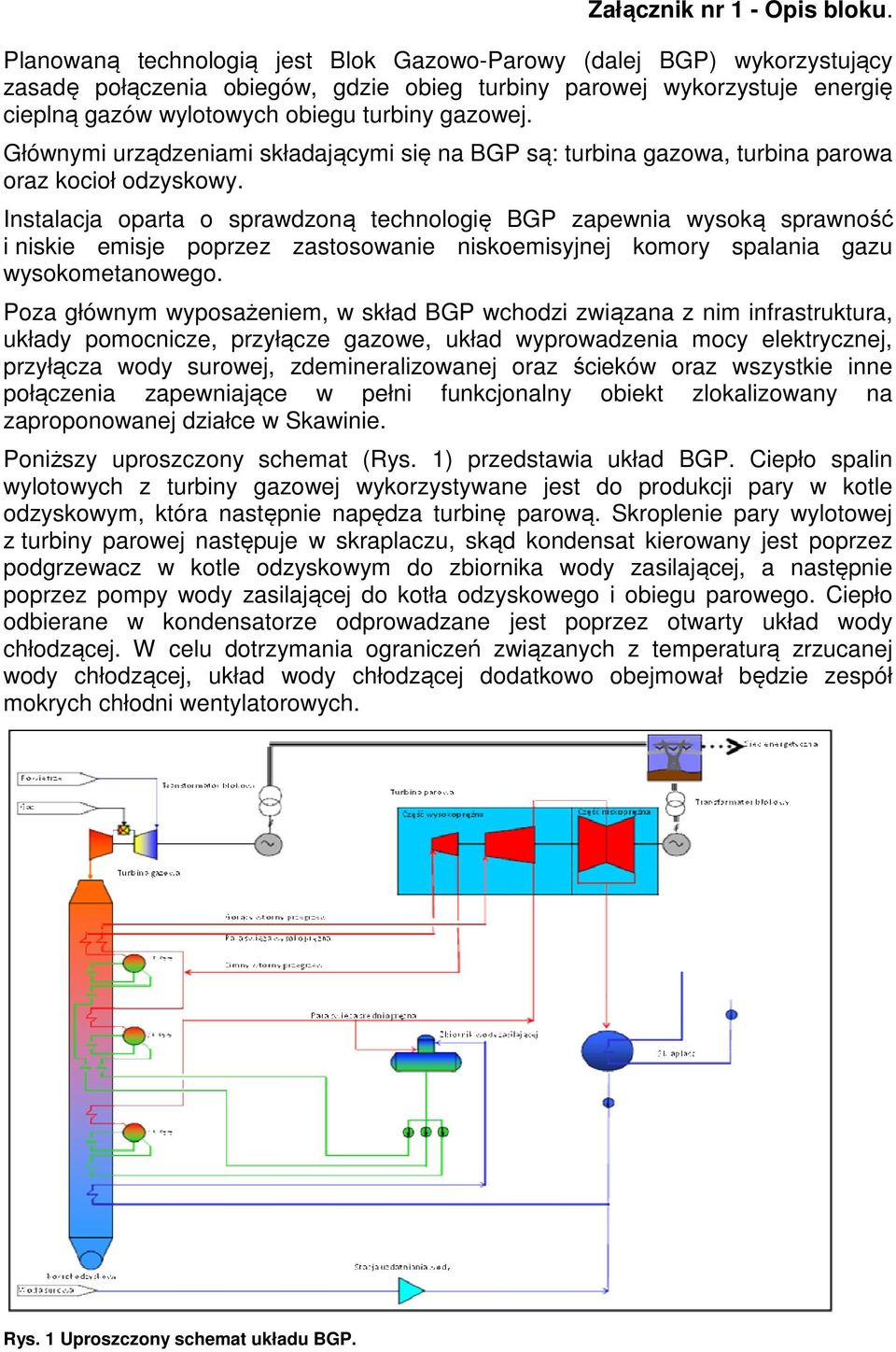 Głównymi urządzeniami składającymi się na BGP są: turbina gazowa, turbina parowa oraz kocioł odzyskowy.