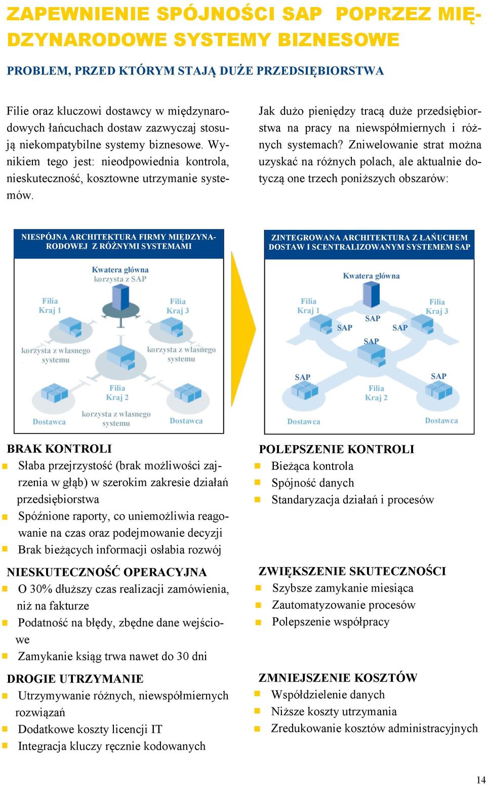 Jak dużo pieniędzy tracą duże przedsiębiorstwa na pracy na niewspółmiernych i różnych systemach?