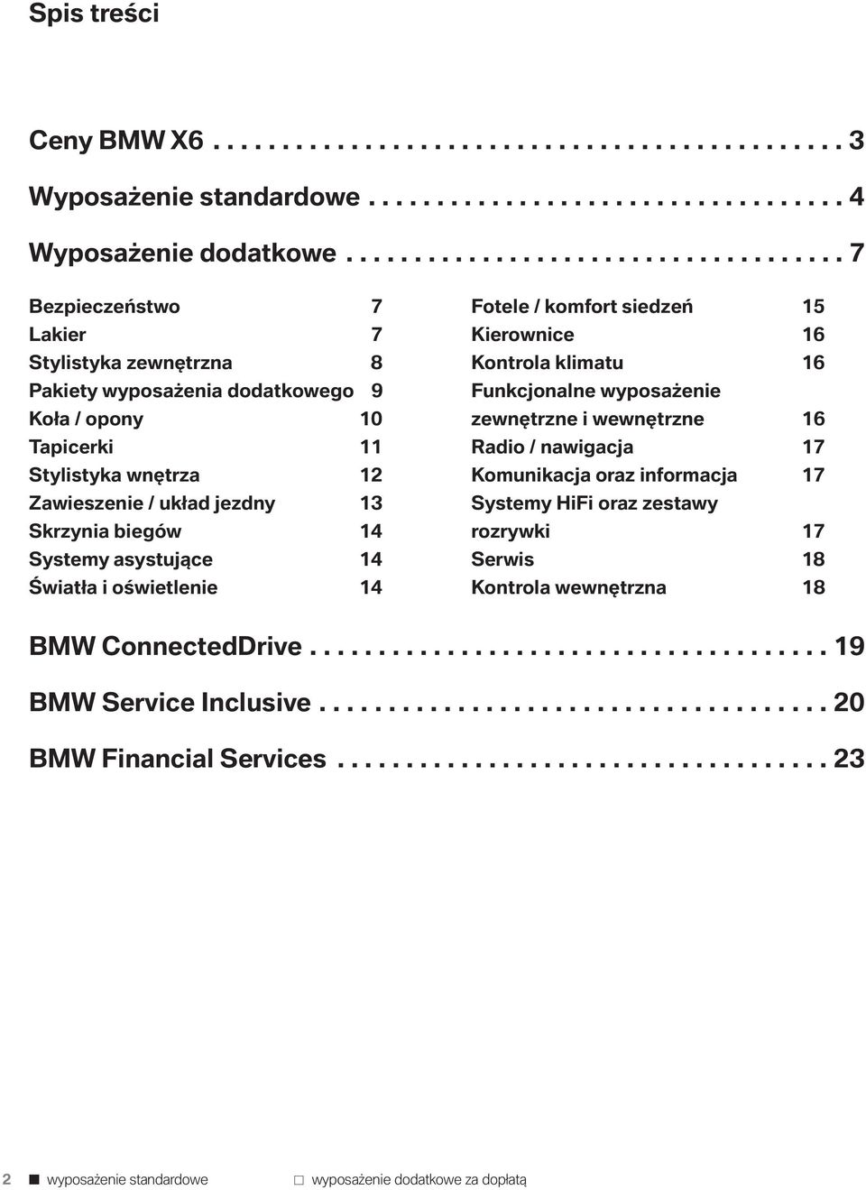 jezdny 13 Skrzynia biegów 14 Systemy asystujące 14 Światła i oświetlenie 14 Fotele / komfort siedzeń 15 Kierownice 16 Kontrola klimatu 16 Funkcjonalne wyposażenie zewnętrzne i wewnętrzne 16 Radio /