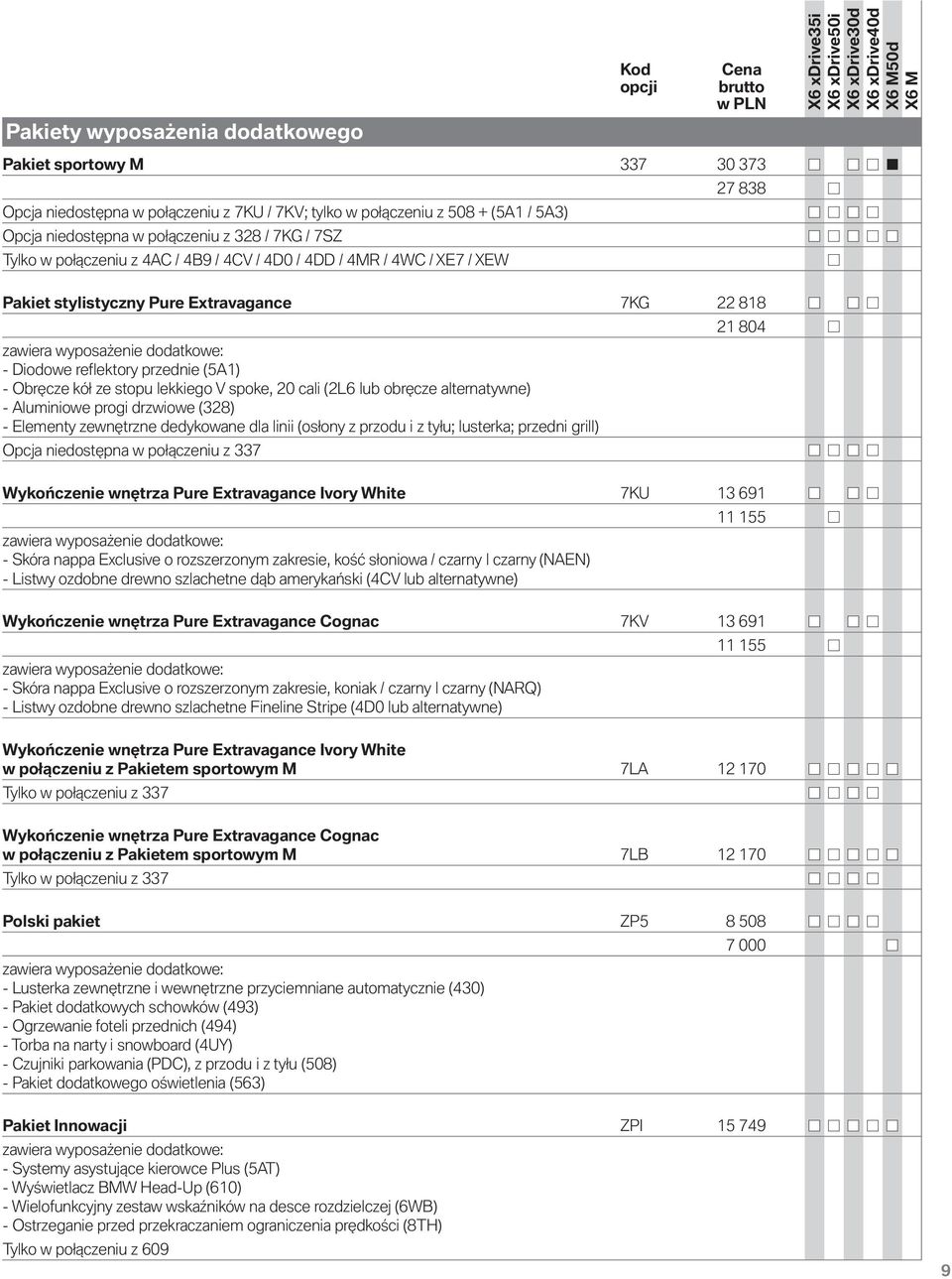 Obręcze kół ze stopu lekkiego V spoke, 20 cali (2L6 lub obręcze alternatywne) - Aluminiowe progi drzwiowe (328) - Elementy zewnętrzne dedykowane dla linii (osłony z przodu i z tyłu; lusterka; przedni