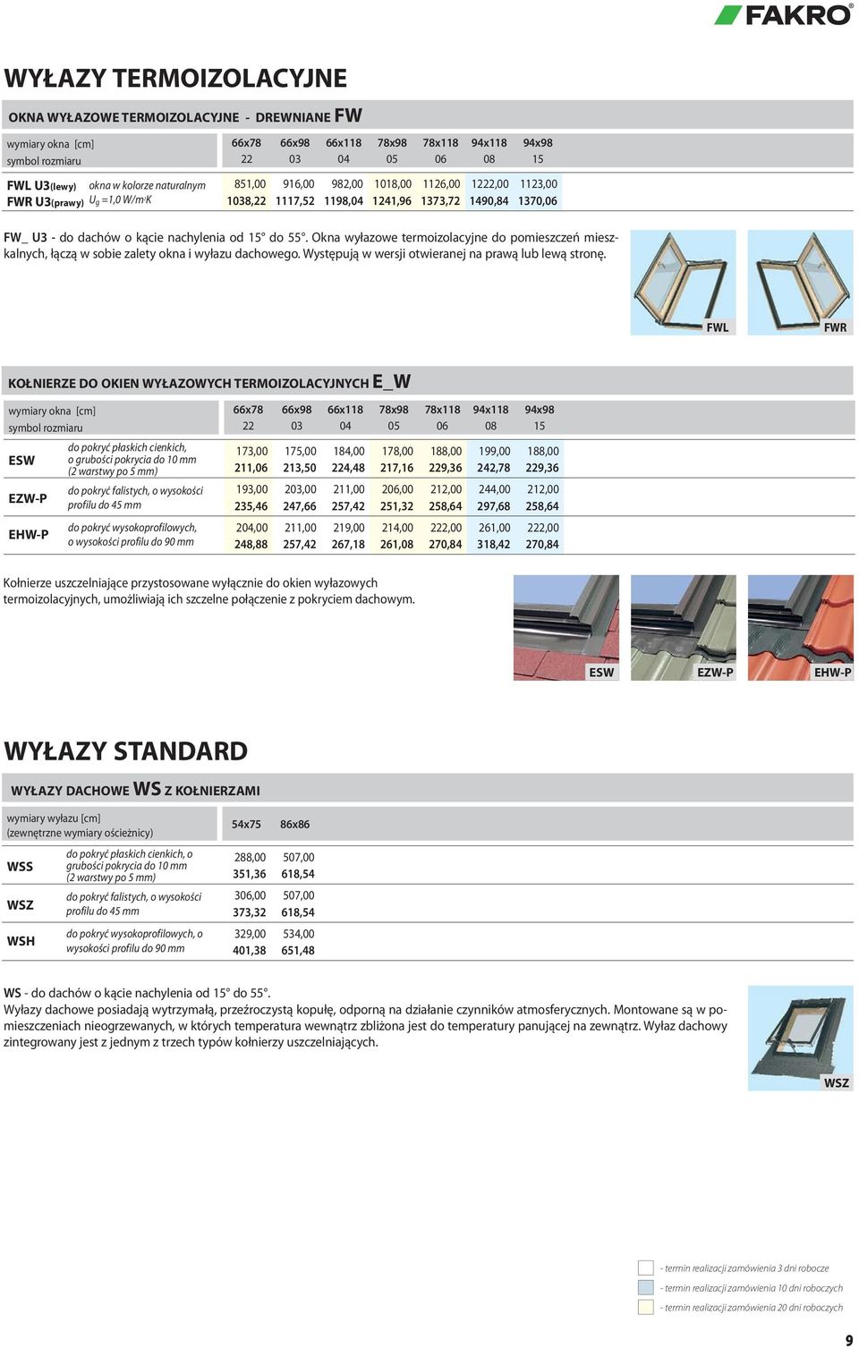 Okna wyłazowe termoizolacyjne do pomieszczeń mieszkalnych, łączą w sobie zalety okna i wyłazu dachowego. Występują w wersji otwieranej na prawą lub lewą stronę.