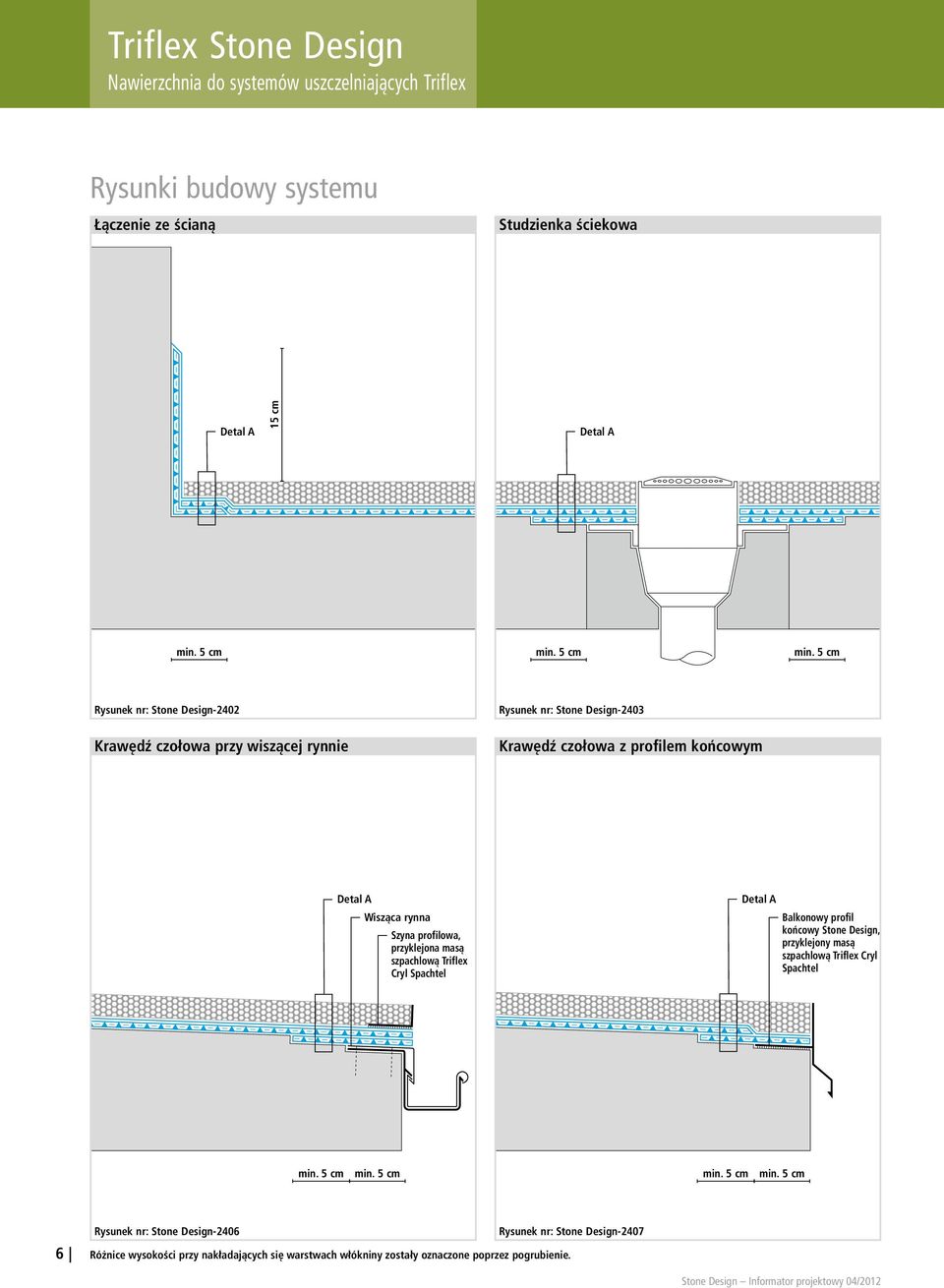 5 cm Rysunek nr: Stone Design-2402 Krawędź czołowa przy wiszącej rynnie Rysunek nr: Stone Design-2403 Krawędź czołowa z profilem końcowym Detal A Wisząca