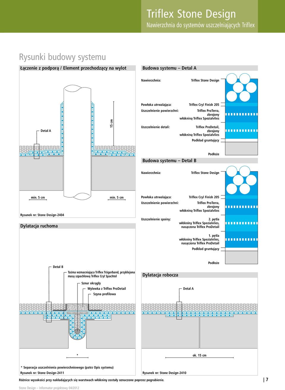 Detal B Podłoże Nawierzchnia: Triflex Stone Design min. 5 cm Rysunek nr: Stone Design-2404 Dylatacja ruchoma min.