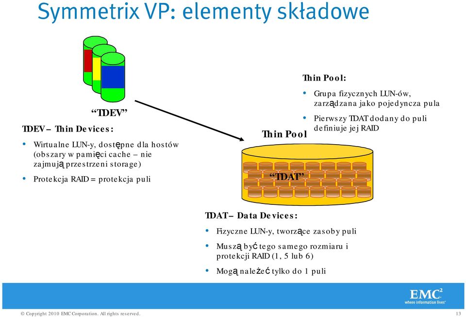 LUN-ów, zarządzana jako pojedyncza pula Pierwszy TDAT dodany do puli definiuje jej RAID TDAT Data Devices: Fizyczne