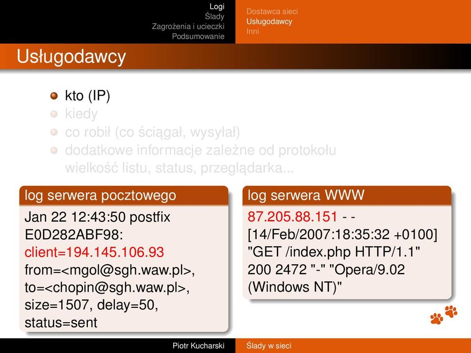 .. log serwera pocztowego Jan 22 12:43:50 postfix E0D282ABF98: client=194.145.106.93 from=<mgol@sgh.waw.