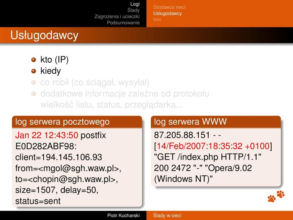 .. log serwera pocztowego Jan 22 12:43:50 postfix E0D282ABF98: client=194.145.106.93 from=<mgol@sgh.waw.