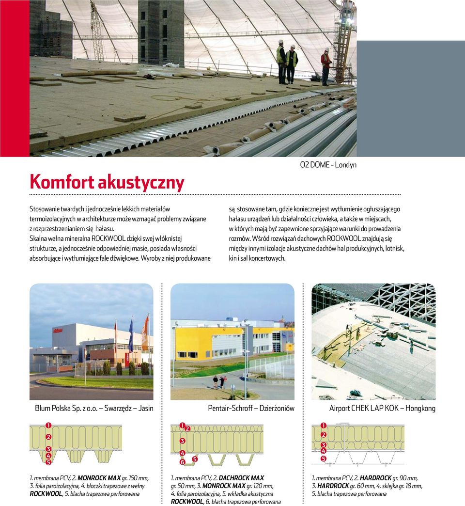 Wyroby z niej produkowane O DOME - Londyn są stosowane tam, gdzie konieczne jest wytłumienie ogłuszającego hałasu urządzeń lub działalności człowieka, a także w miejscach, w których mają być