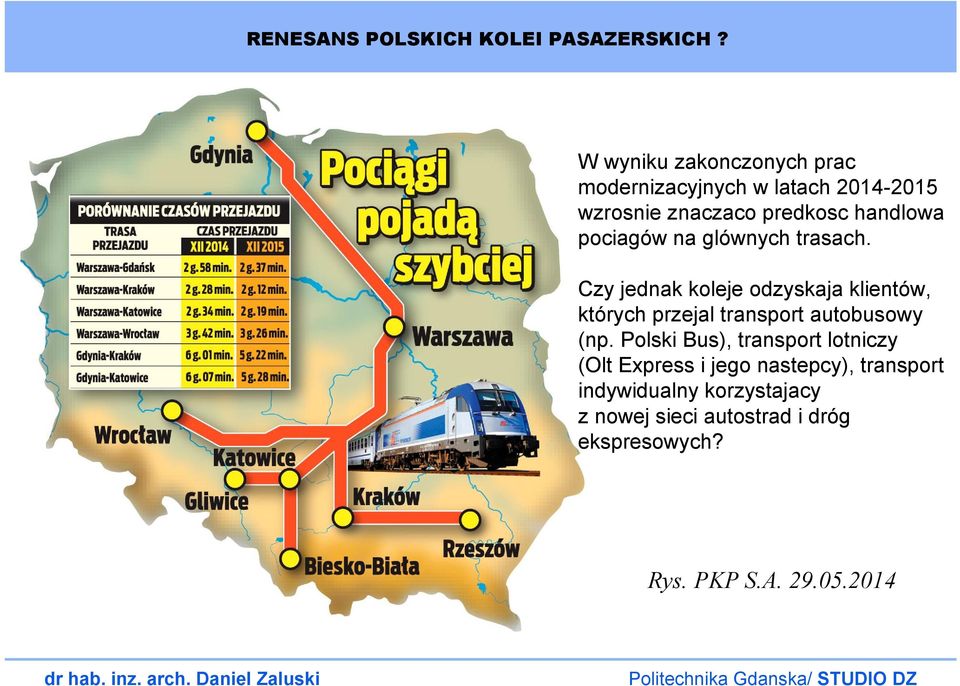 pociagów na glównych trasach.