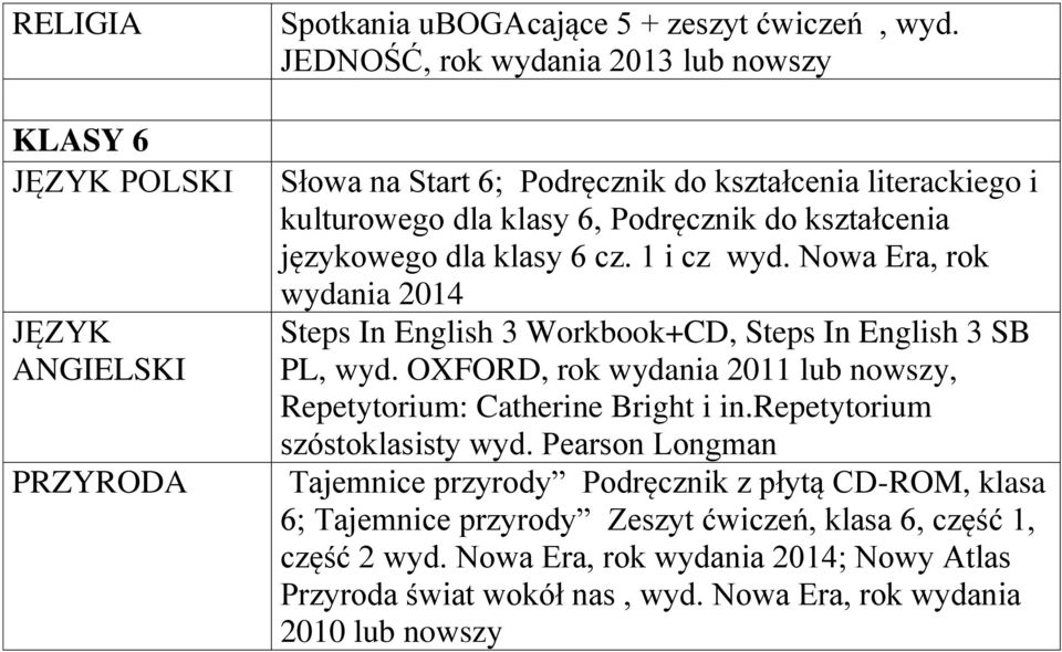 1 i cz wyd. Nowa Era, rok wydania 2014 Steps In English 3 Workbook+CD, Steps In English 3 SB PL, wyd. OXFORD, rok wydania 2011 lub nowszy, Repetytorium: Catherine Bright i in.