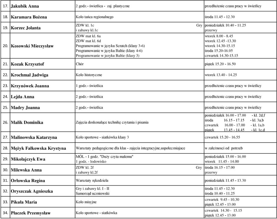 6d Programowanie w języku Scratch (klasy 3-6) Programowanie w języku Baltie (klasy 4-6) Programowanie w jezyku Baltie (klasy 3) poniedziałek 10.40-11.25 wtorek 8.00-8.45 wtorek 12.45-13.30 wtorek 14.