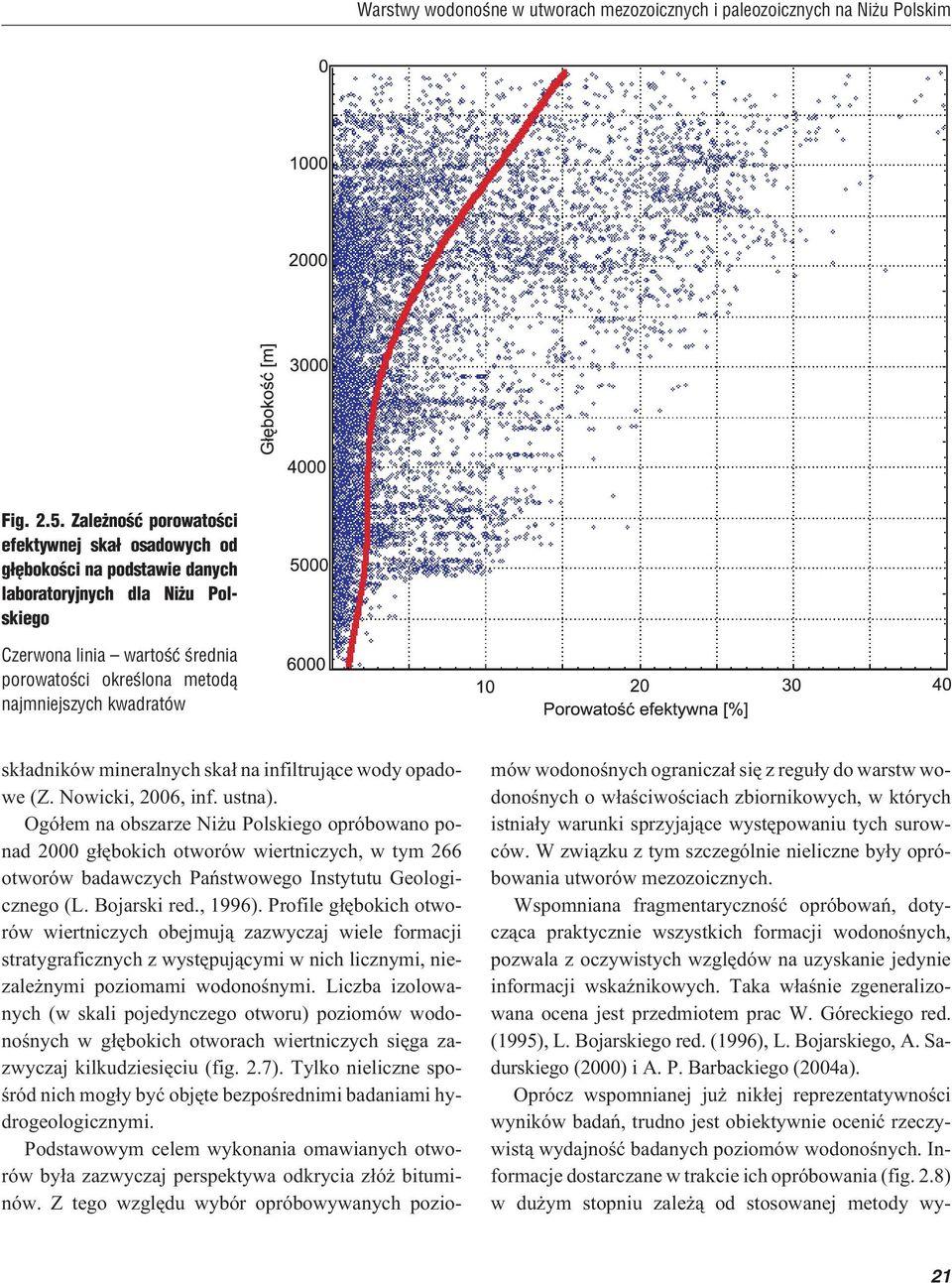 kwadratów sk³adników mineralnych ska³ na infiltruj¹ce wody opadowe (Z. Nowicki, 2006, inf. ustna).