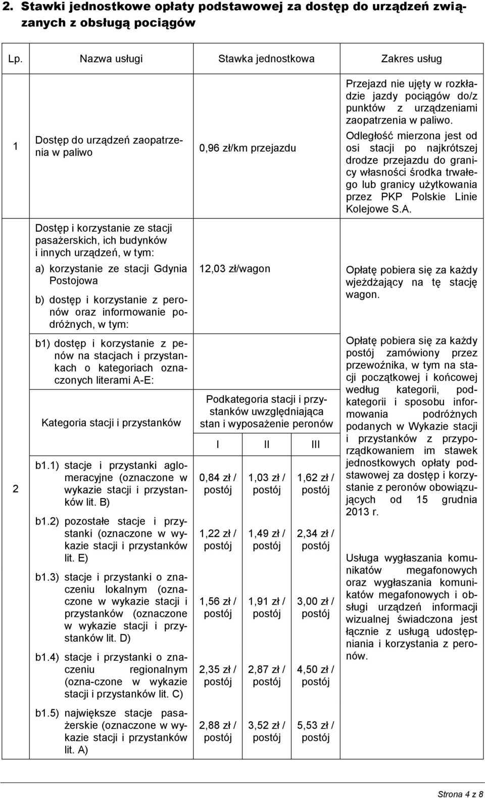 Gdynia Postojowa b) dostęp i korzystanie z peronów oraz informowanie podróżnych, w tym: b1) dostęp i korzystanie z penów na stacjach i przystankach o kategoriach oznaczonych literami A-E: Kategoria