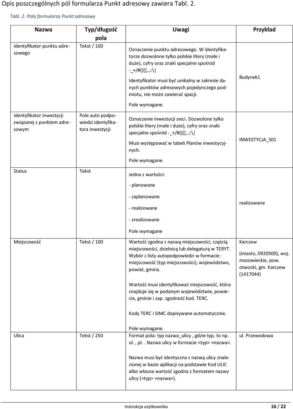 ;:\ Identyfikator musi być unikalny w zakresie danych punktów adresowych pojedynczego podmiotu, nie może zawierać spacji.