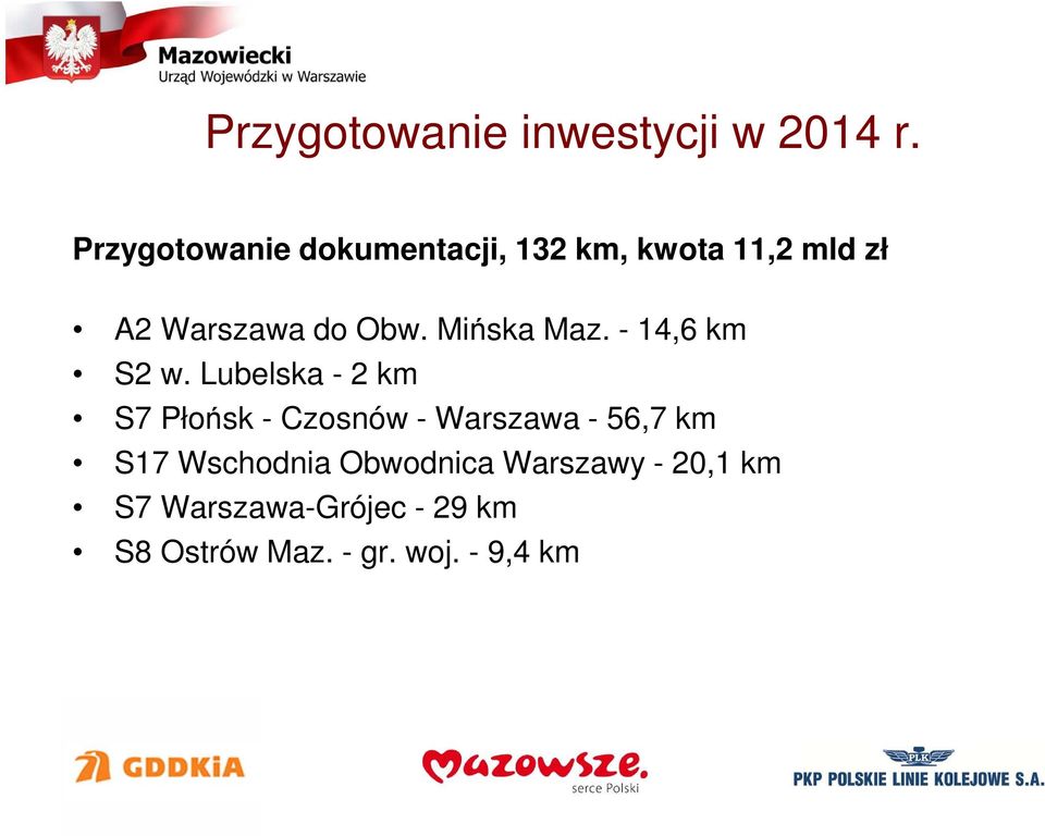 Mińska Maz. - 14,6 km S2 w.