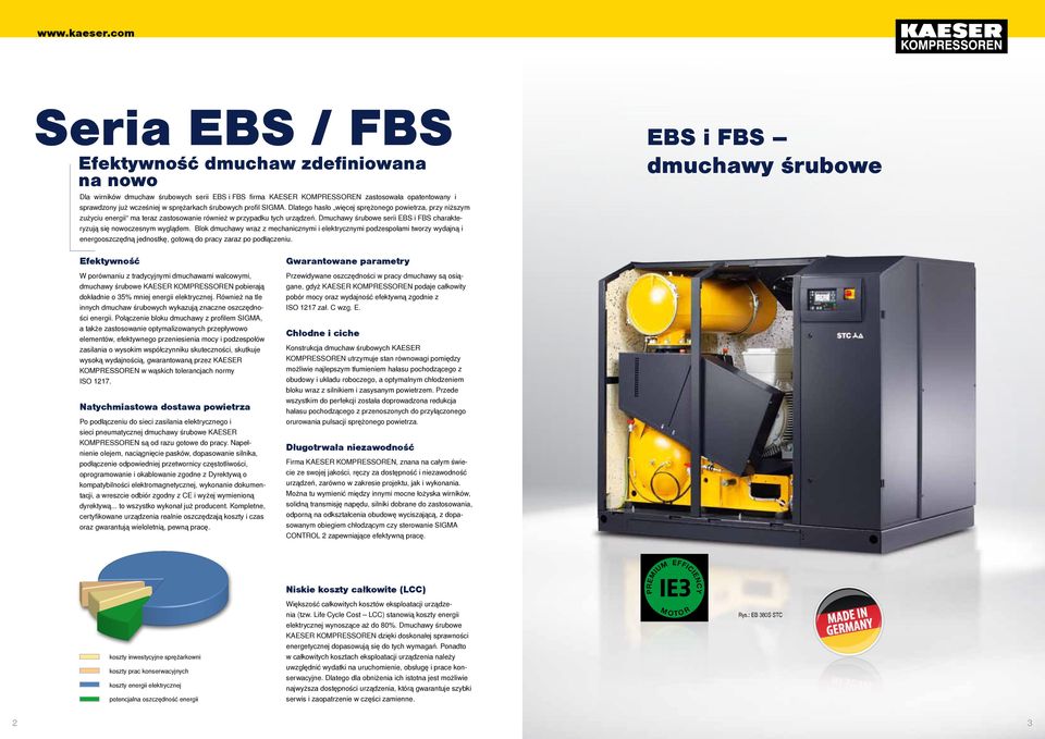 Dmuchawy śrubowe serii EBS i FBS charakteryzują się nowoczesnym wyglądem.