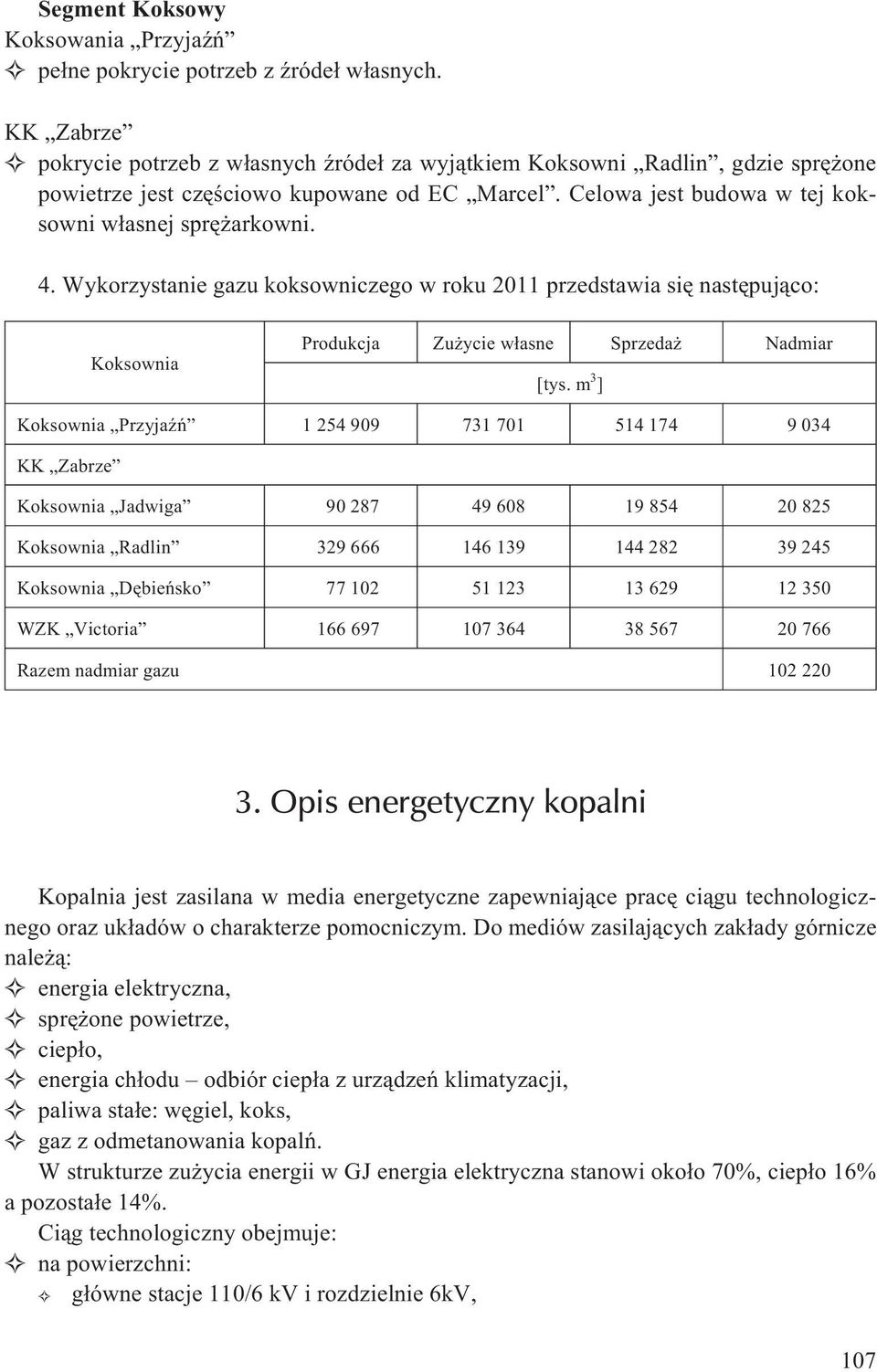 Wykorzystanie gazu koksowniczego w roku 2011 przedstawia siê nastêpuj¹co: Koksownia Produkcja Zu ycie w³asne Sprzeda Nadmiar [tys.