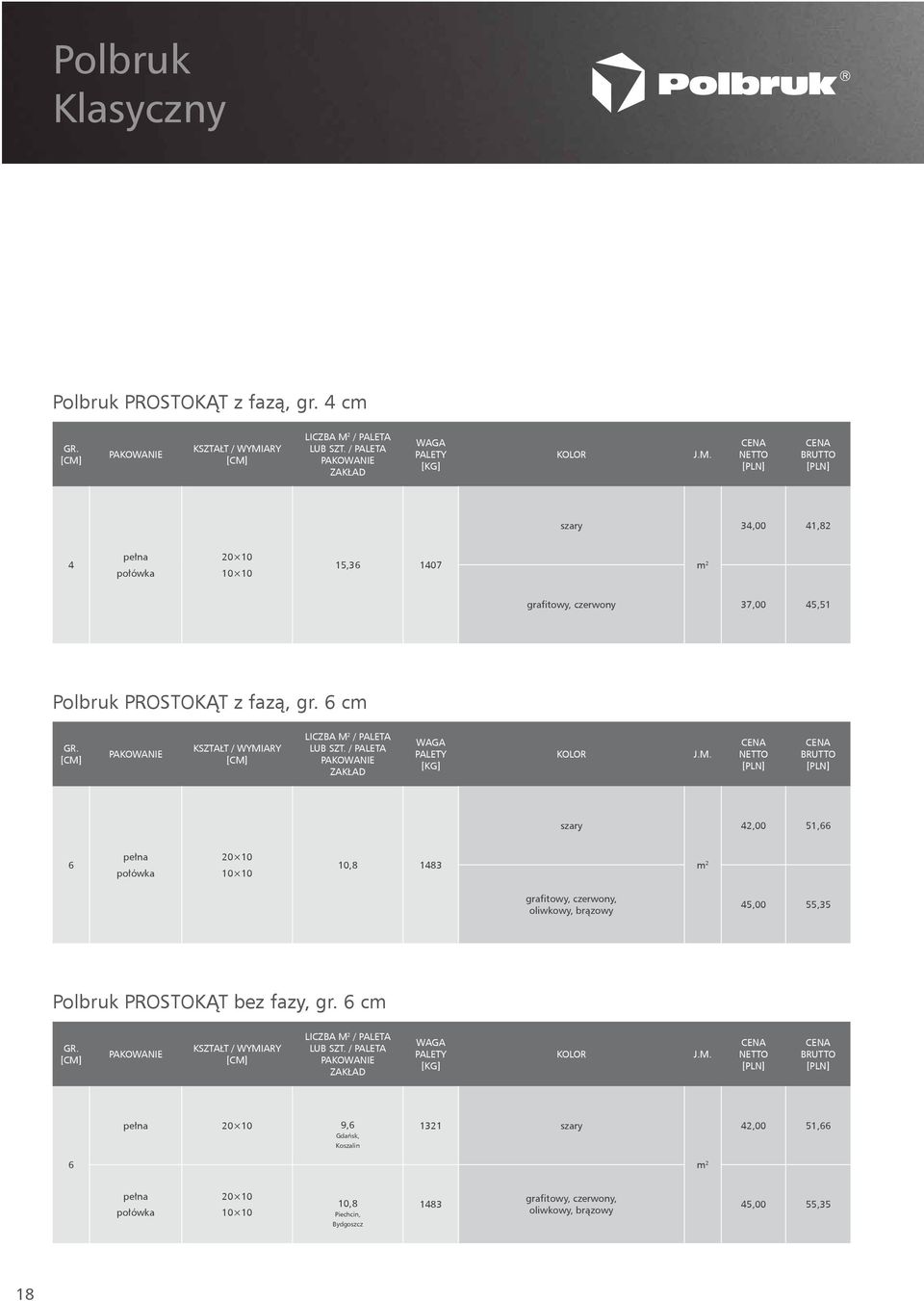 gr. cm 42,00 51, pełna połówka 20 10 10 10 10,8 1483 grafitowy, czerwony, oliwkowy, brązowy 45,00 55,35 Polbruk