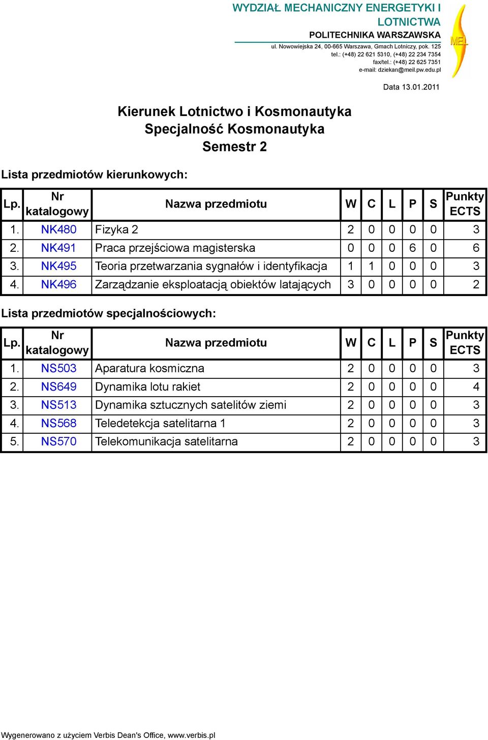 NK480 Fizyka 2 2 0 0 0 0 3 2. NK491 Praca przejściowa magisterska 0 0 0 6 0 6 3. NK495 Teoria przetwarzania sygnałów i identyfikacja 1 1 0 0 0 3 4.