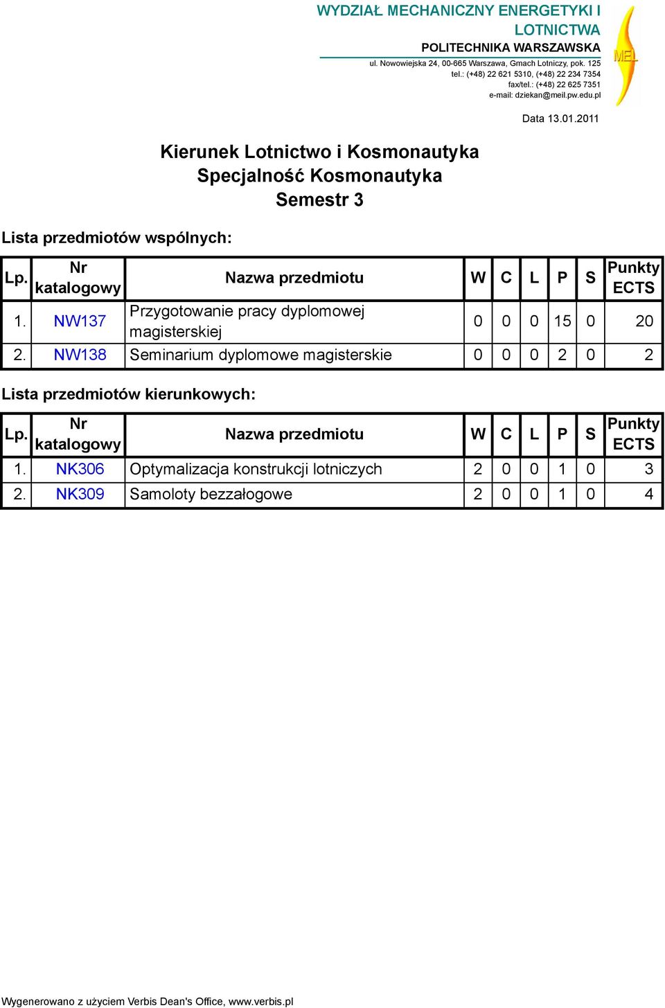 W C L P S Punkty ECTS Przygotowanie pracy dyplomowej magisterskiej 0 0 0 15 0 20 2.